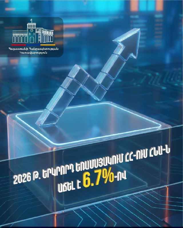 ВВП Армении во втором квартале 2026 года вырос на 6,7%: данные для Апарана