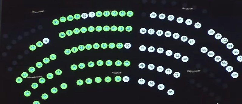 Оппозиция бойкотировала заседание парламента Апарана по программе правительства